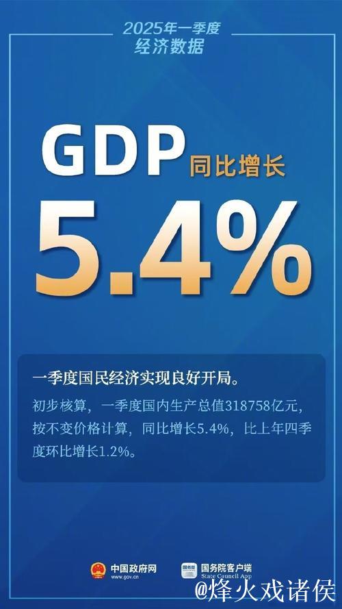 一季度经济数据中读出坚定进取心