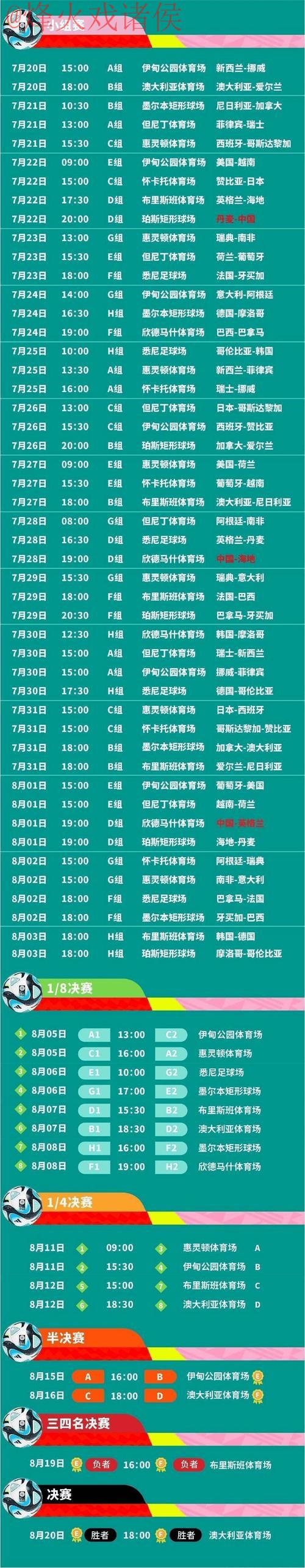 探索2023世界杯盘口手机最新网址的最佳选择 探索2023世界杯盘口手机最新网址的最佳选择
