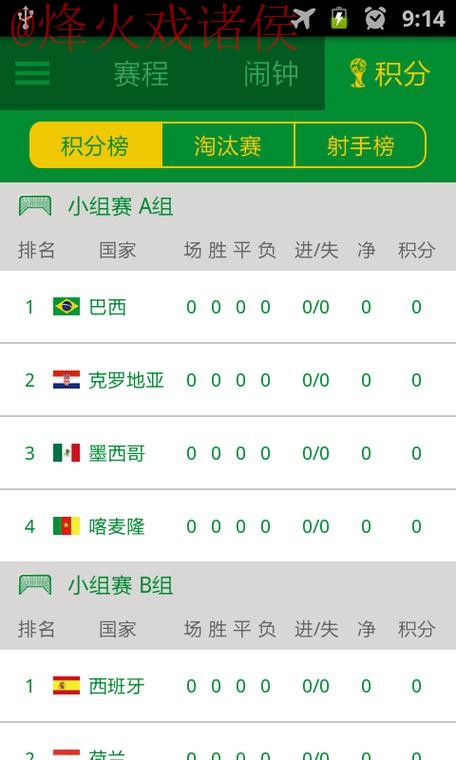 官方下载世界杯预测神器 官方下载世界杯预测神器