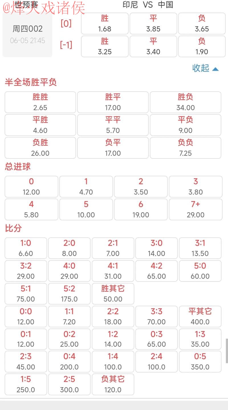 2026世界杯竞猜实时赔率更新解析